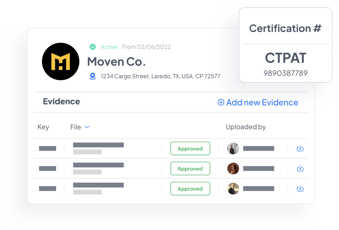 Certification numbers, not folders.