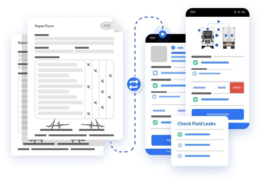 Retire the binder. Keep the discipline.