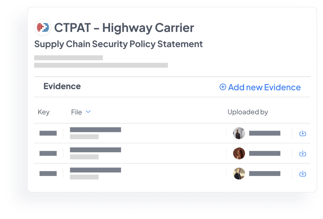 CTPAT policies, executable and attributed.